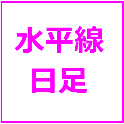 日足で効果的な水平線を引く（買い目線、売り目線の判断方法）