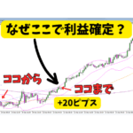 【実録】なぜ私は爆上げ直前で利確したのか？20pipsに隠された真実